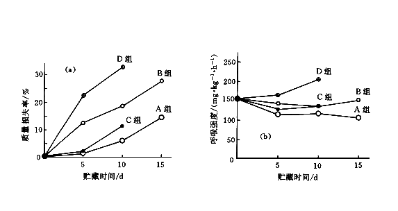 调谐质量减振器