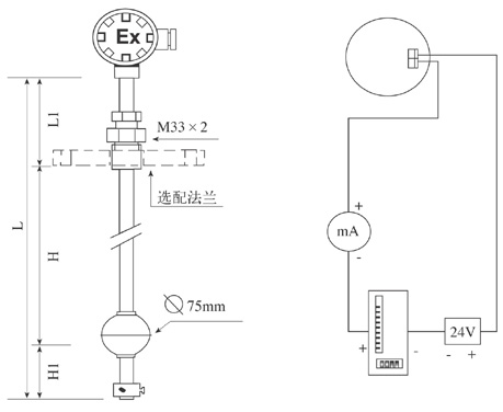 液位变送器安装方法