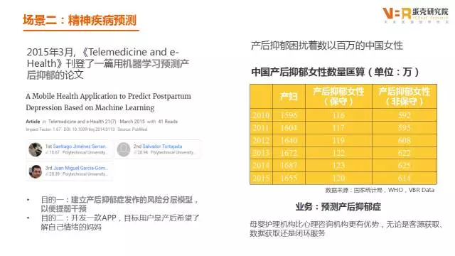 人工智能毕业后干什么