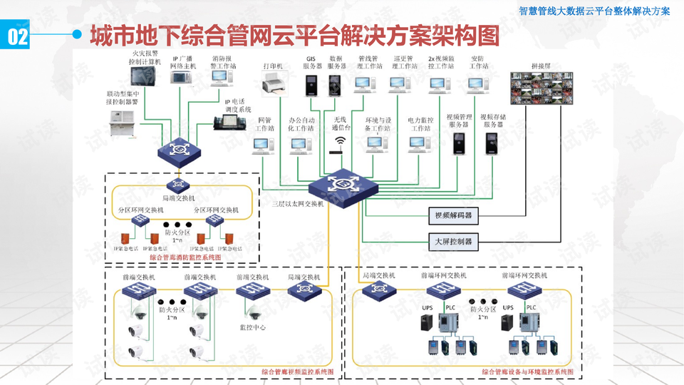 苧麻纺纱工艺流程