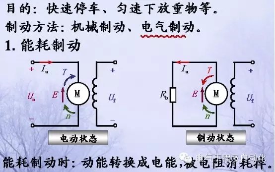 发电机调速器工作原理图