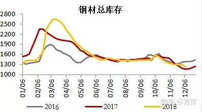 助滤剂的定义