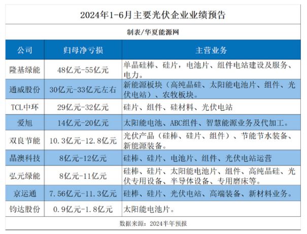 深圳起火新闻