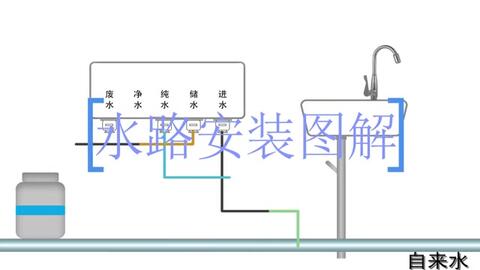 净水器增压水泵