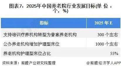 陈列和陈列有什么区别