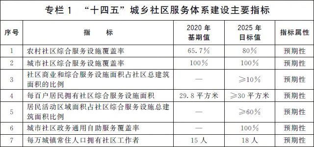 废防盗门收购价格