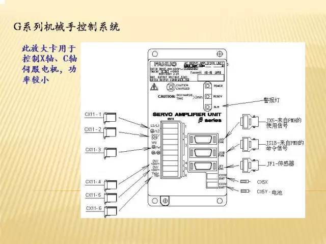 注塑机液压系统图解