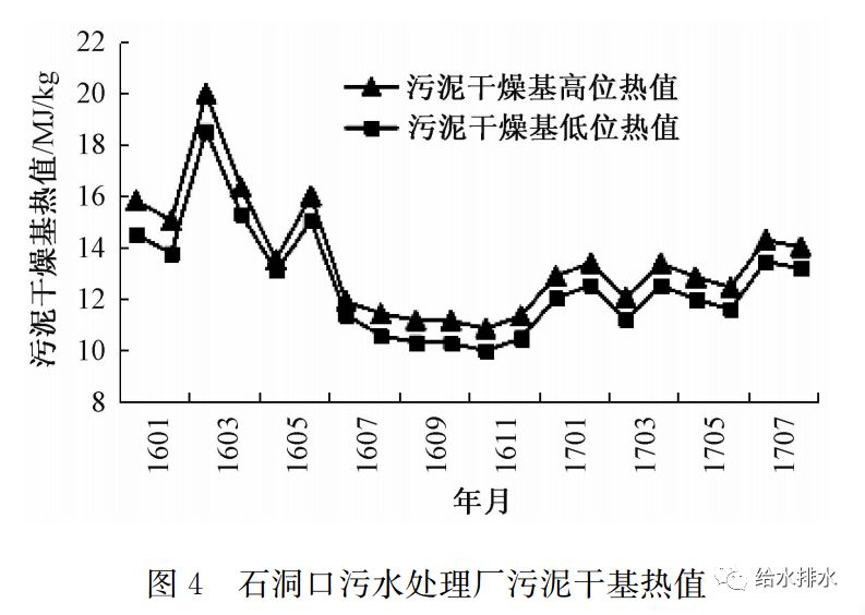 电热丝式