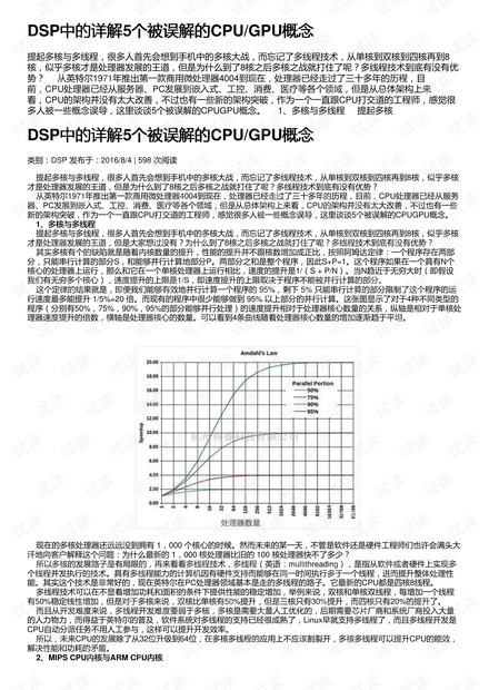 高璞 生物物理所