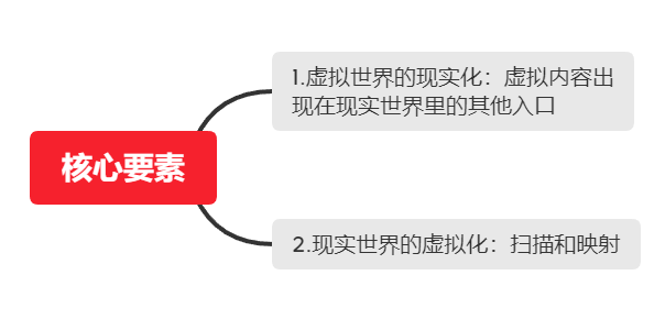 路由器摆放架