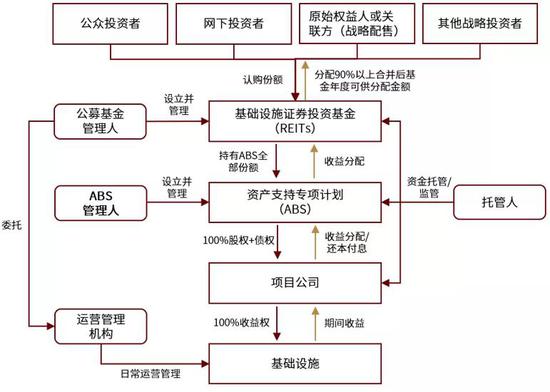 麻纺机器设备