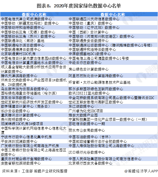 普通三色信号灯