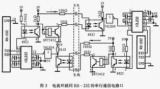 静电环监测仪