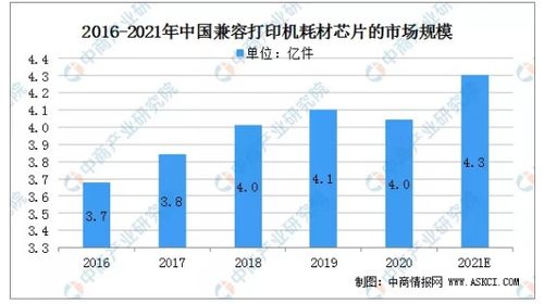 印刷耗材属于什么经营范围