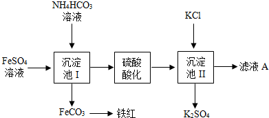 电镀电流分布