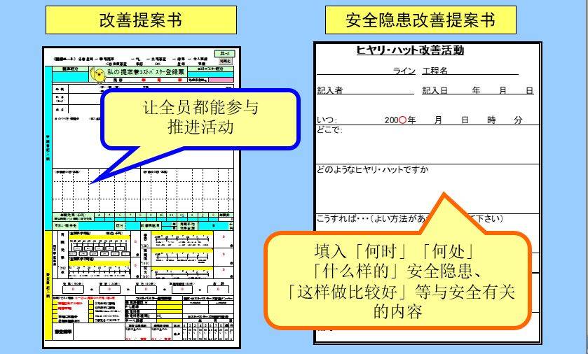 康明斯工具规格