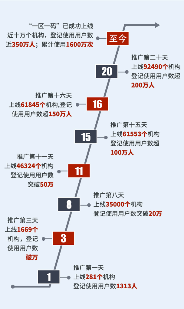 香港.一码一肖资料大全