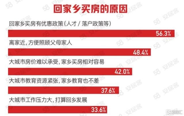 新奥集团官网招聘