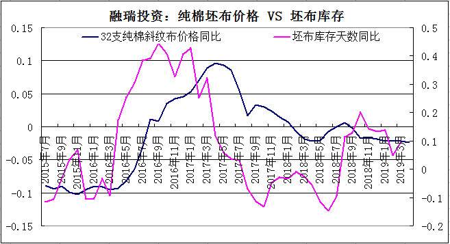 二四六天下彩246