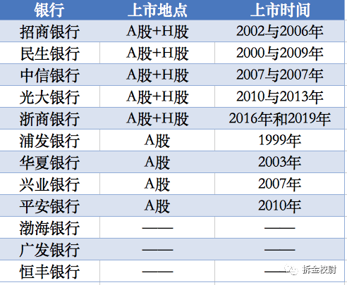 新澳彩开奖结果开奖记录2024