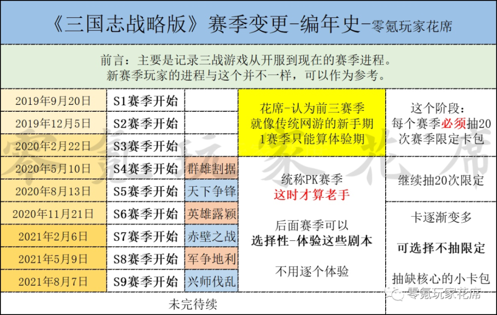 老澳开奖记录