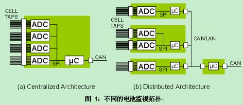 8080cc全年免费资料