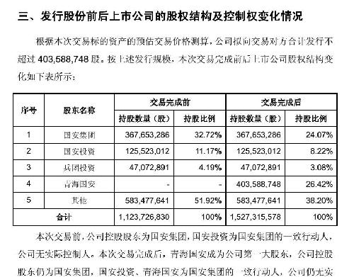 新澚门全年资料内部公开