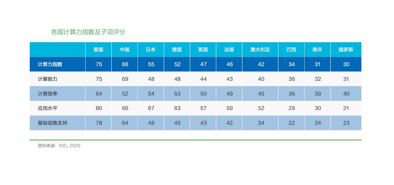 二四今期双码算猜生肖