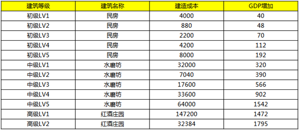 新澳门开码结果开奖彩