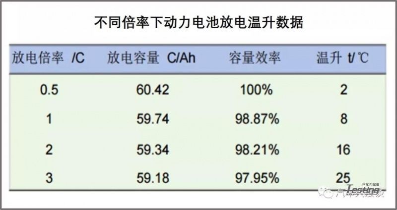 2021年澳彩今晚开奖结果