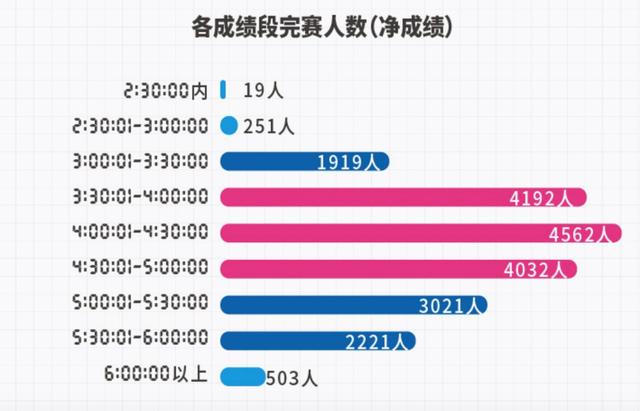 2024澳门马今晚开奖结果