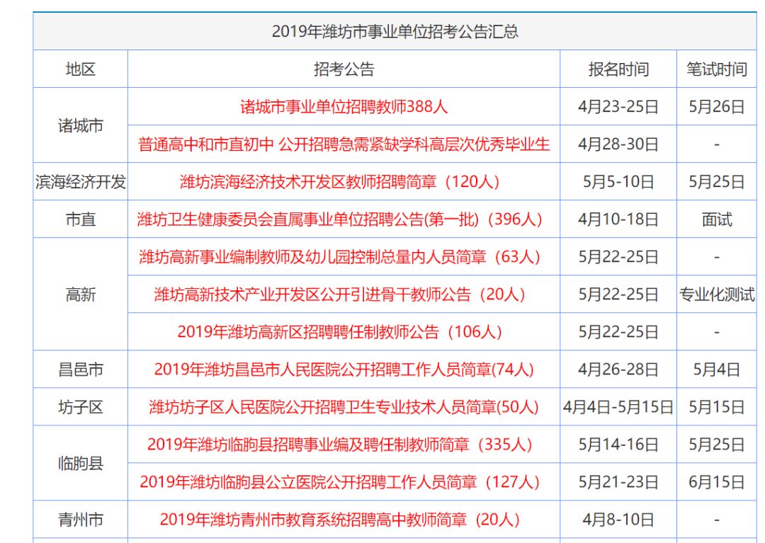 2024香港正版资料开奖结果查询