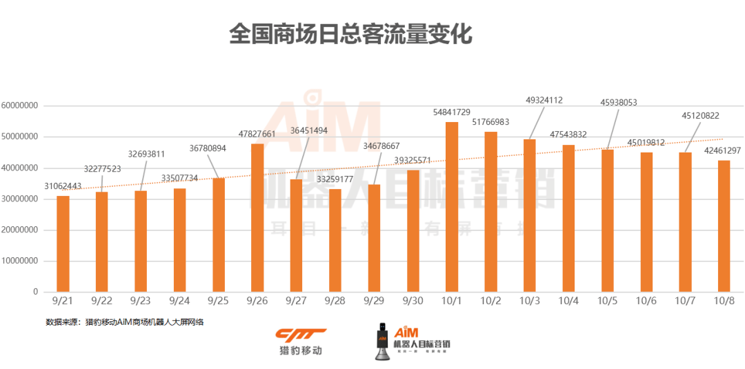 澳门近20期开奖记录