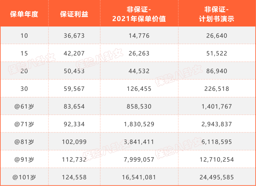 香港开码结果