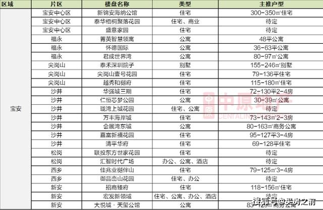 2020年澳门开码结果11月