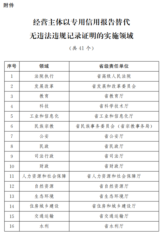 新澳门彩最新开奖记录查询表下载