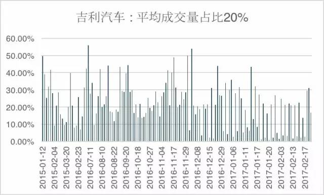 婆家啥意思?