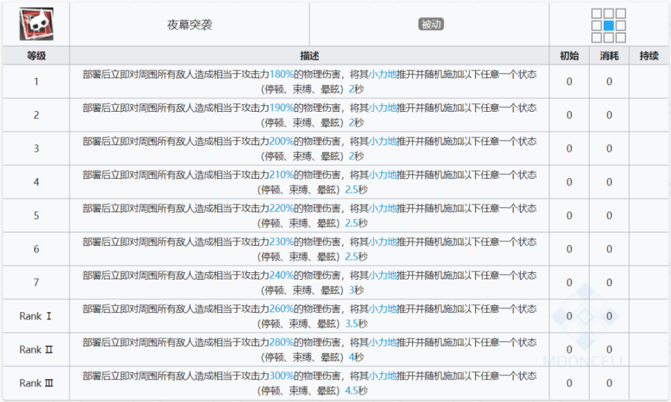 新奥六叔公开奖结果是什么