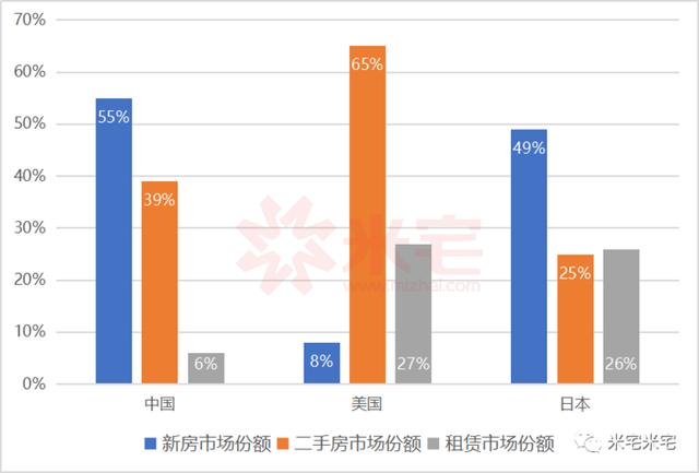 新奥集团市值破万亿了吗