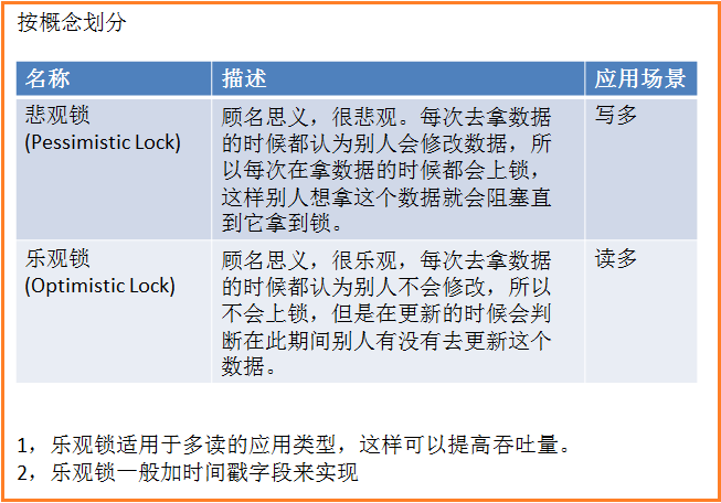 婆字的字谜