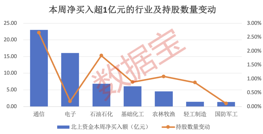 新奥集团电话多少