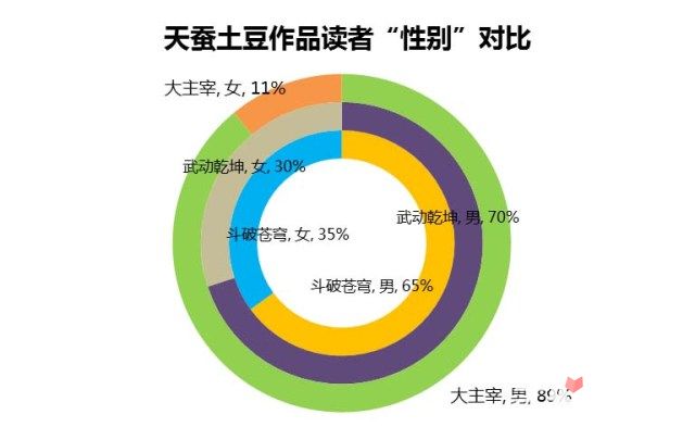 六台彩图库宝典