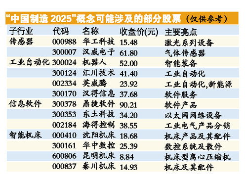 澳门2025全年免费资料大