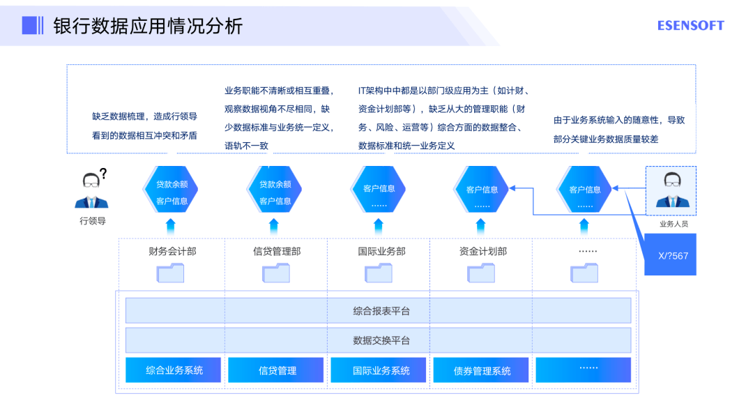 新奥集团门户网站