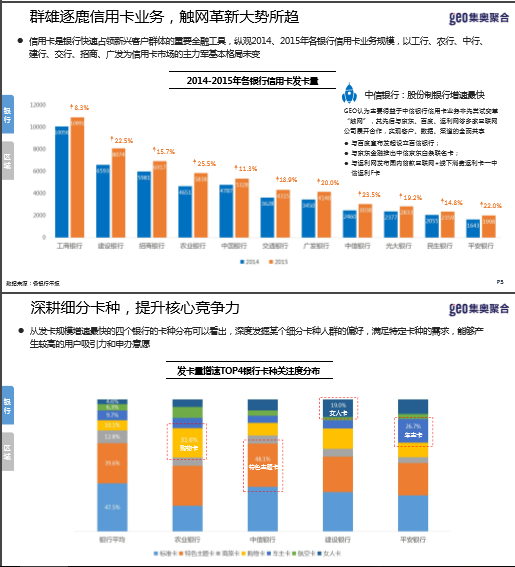 奥彩资料