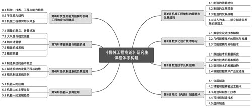 2025香港免费正版