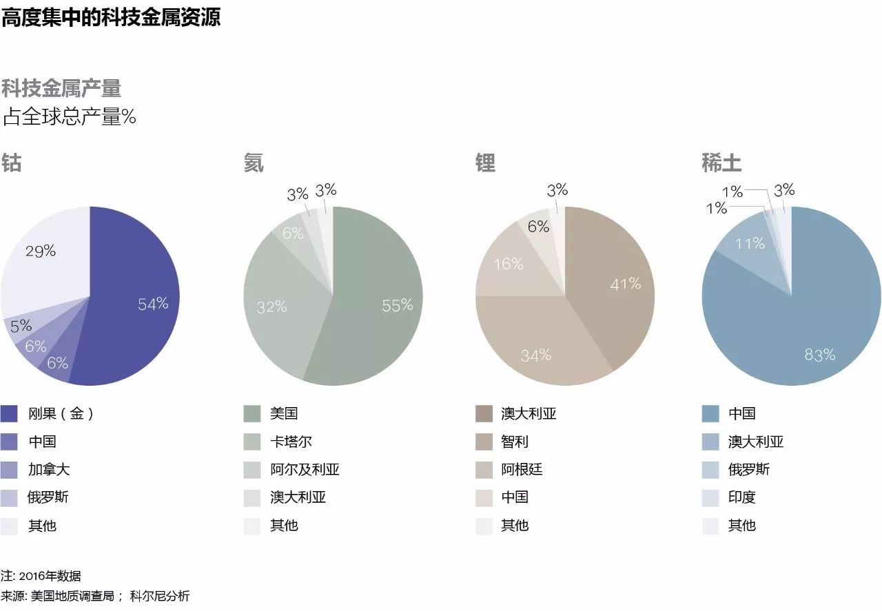 精准一肖100准确精准的含义