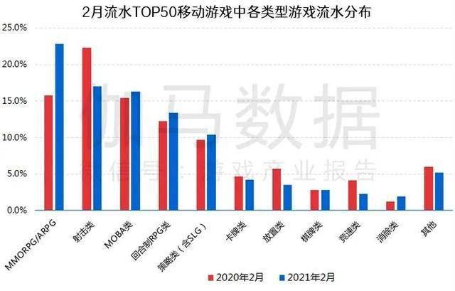 港澳台49图库绿色