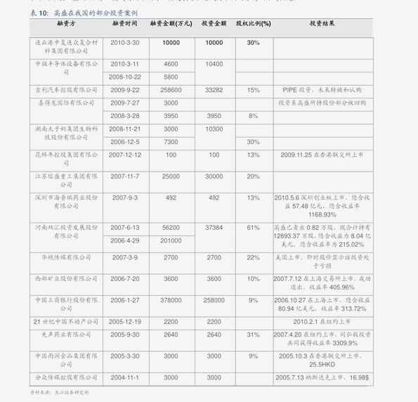 新澳门2024历史开奖记录查询表新