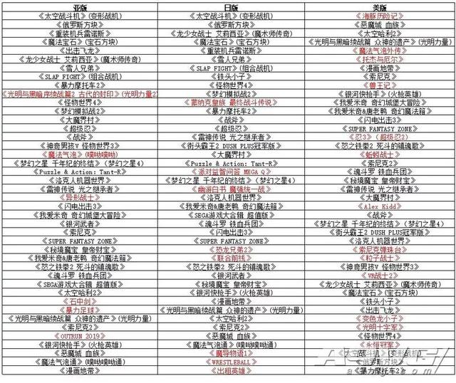 奥门一码一肖一特一中2024